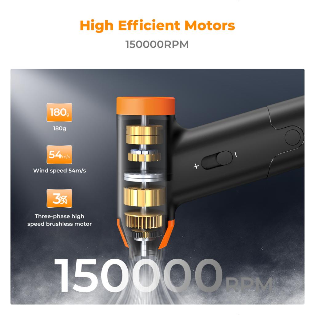 K&F Concept Elektrický vzduchový ofukovač 14v1