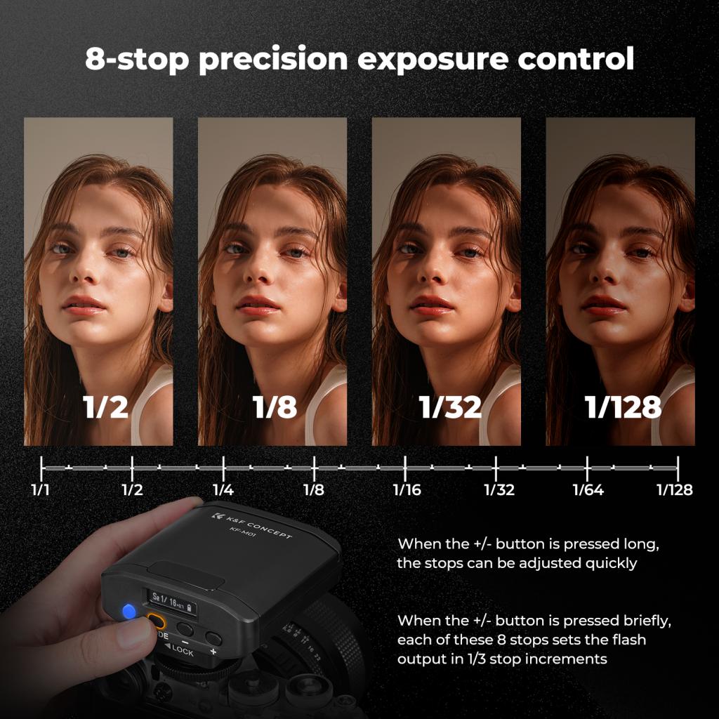 K&F Concept univerzální malý fotoblesk KF-M01