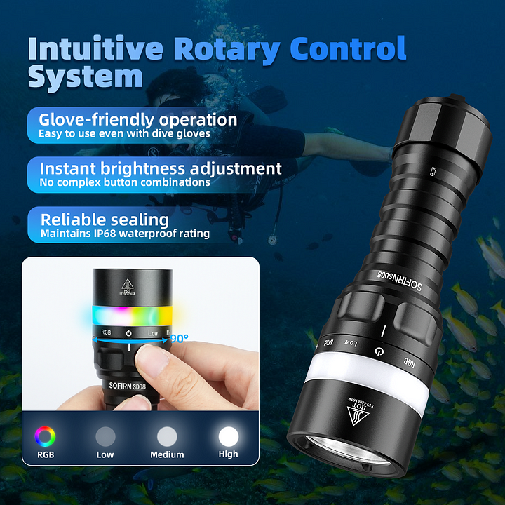 Vodotěsná svítilna Sofirn SD08 6500K, 3200 lumenů, s akumulátorem