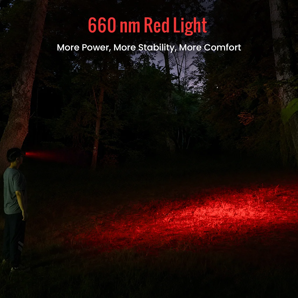 Čelová svítilna Sofirn HS43 s červeným světlem, 3200 lumenů, bez akumulátoru