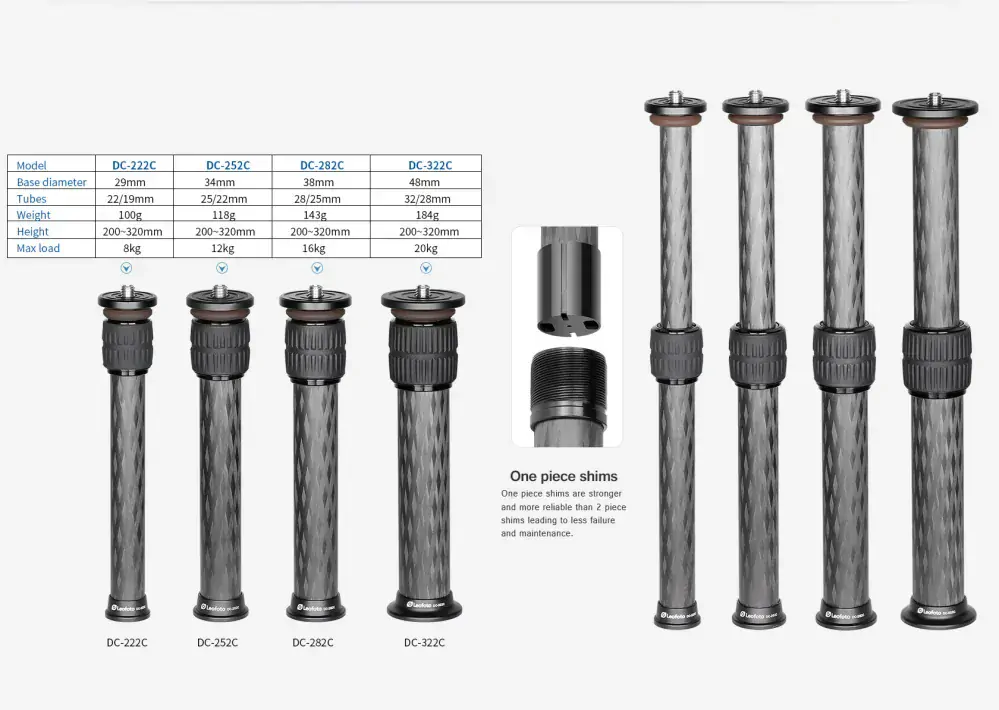 Náhradni sloupek pro Leofoto Ranger LS-324C