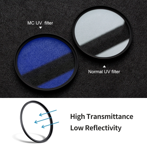 K&F Concept HMC UV ochranný filtr blue coated 40,5 mm