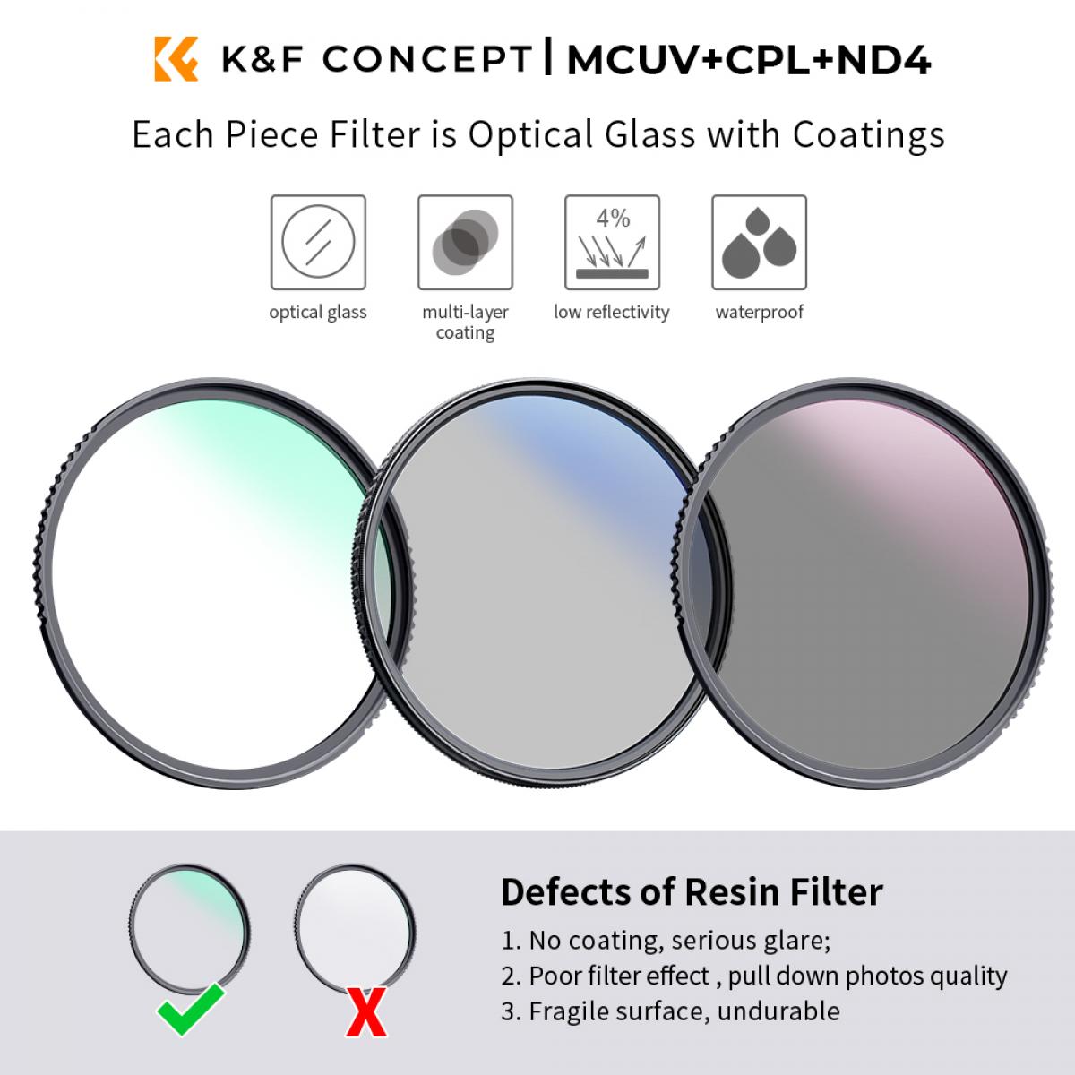K&F Concept Sada filtrů MCUV+CPL+ND4+pouzdro s utěrkou 40,5mm