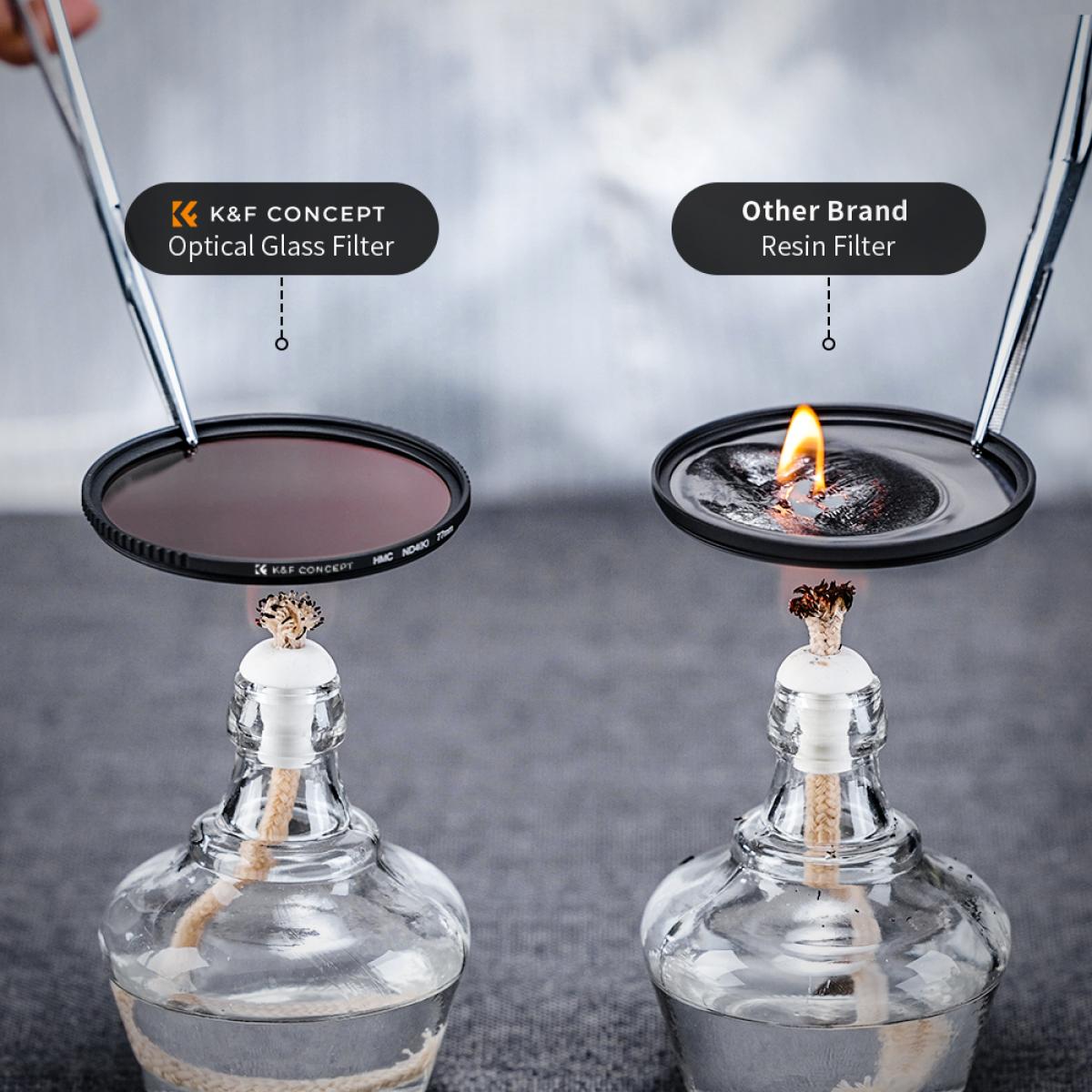 K&F Concept Sada filtrů MCUV+CPL+ND4+pouzdro s utěrkou 77mm
