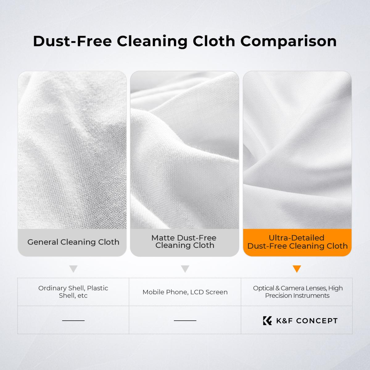 K&F Concept set krytky na objektiv 43mm 