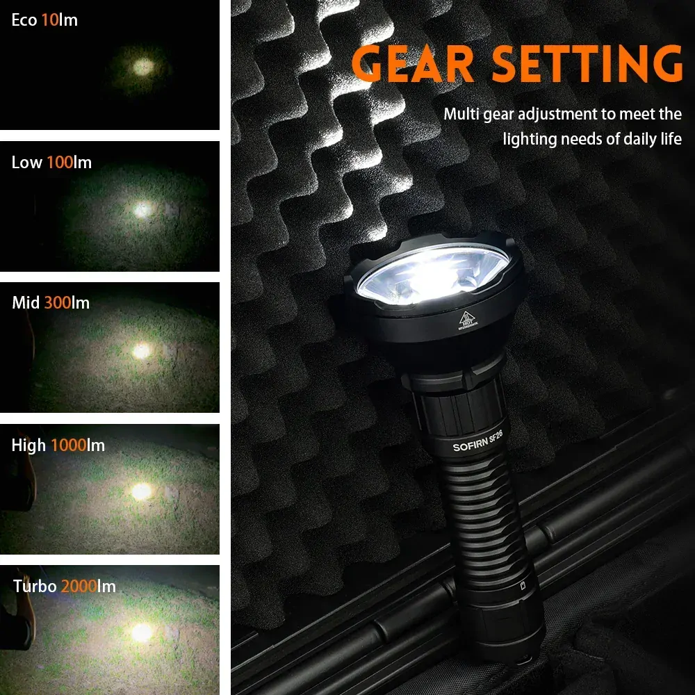 Nabíjecí taktická výkonná svítilna Sofirn SF26, 2000 lumenů, s akumulátorem