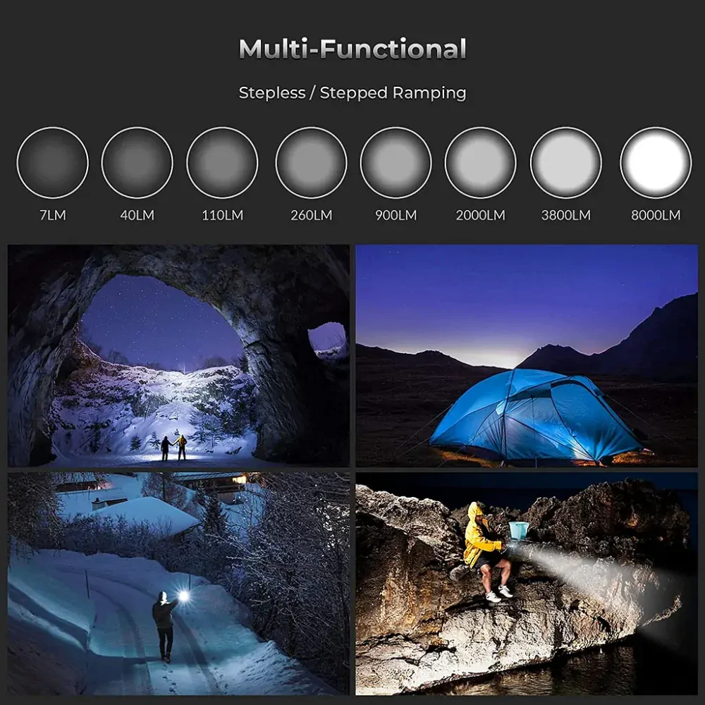 Kompaktní výkonná svítilna Sofirn SP36pro 5000K, s funkcí powerbanky, 8000 lumenů, bez akumulátorů