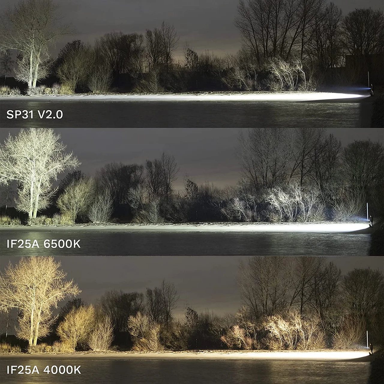 Malá výkonná svítilna Sofirn IF25A 6500K, 3800 lumenů, s funkcí powerbanky, bez akumulátoru