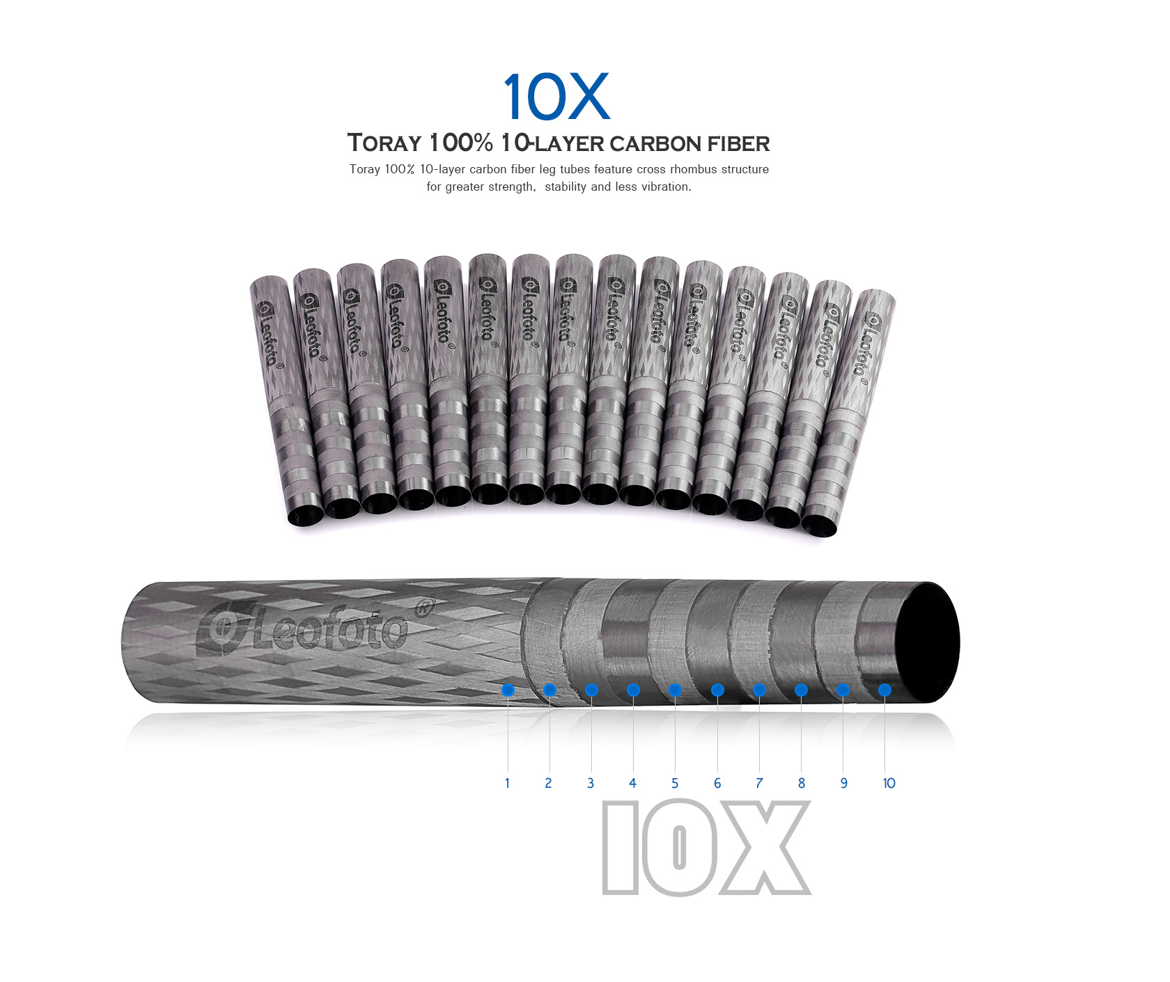 Monopod Leofoto MP-326C