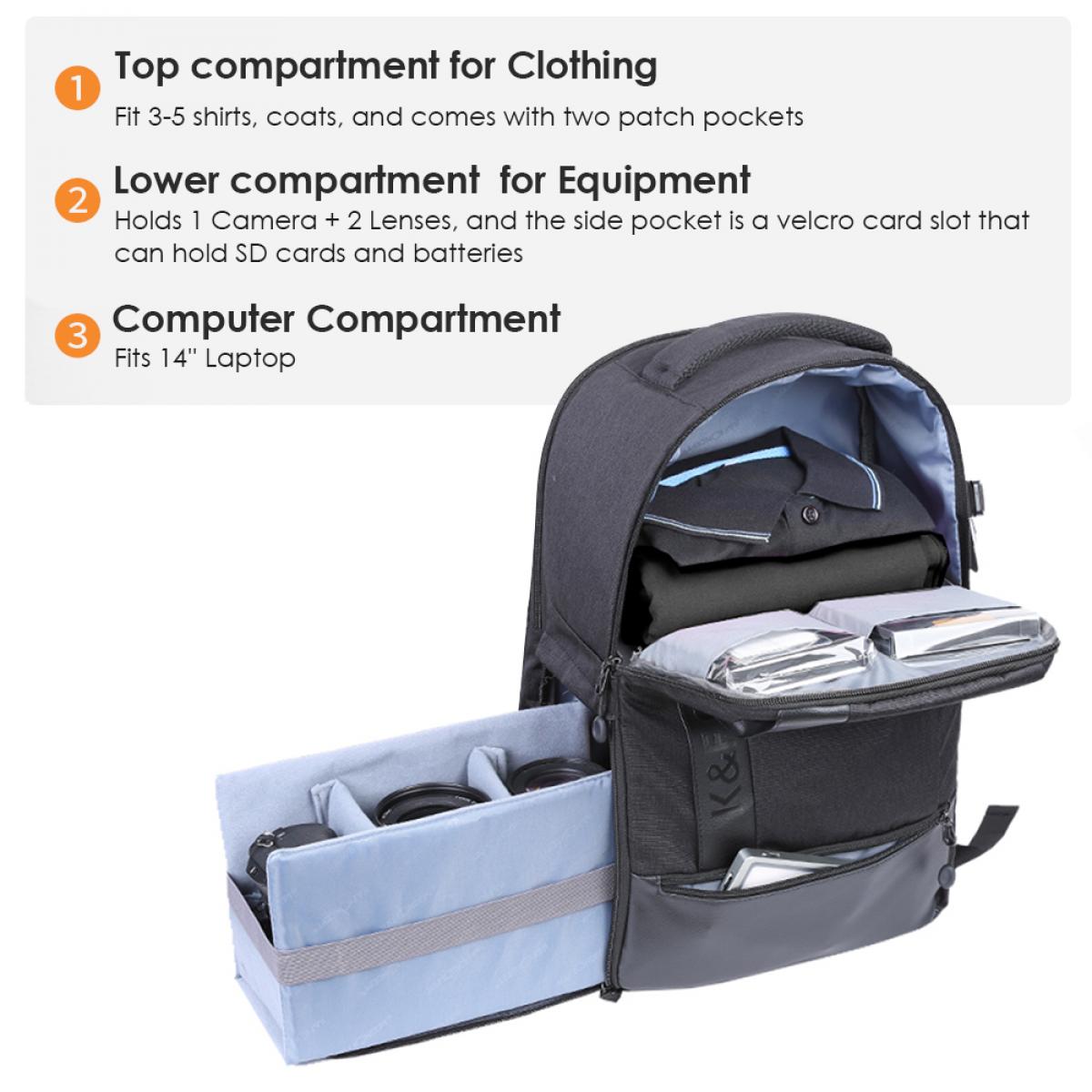 K&F Concept fotobatoh černý KF13.044V8