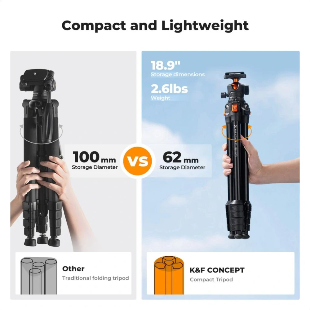 K&F Concept Omni O235A1+BH-40 Lehký kompaktní stativ 162 cm