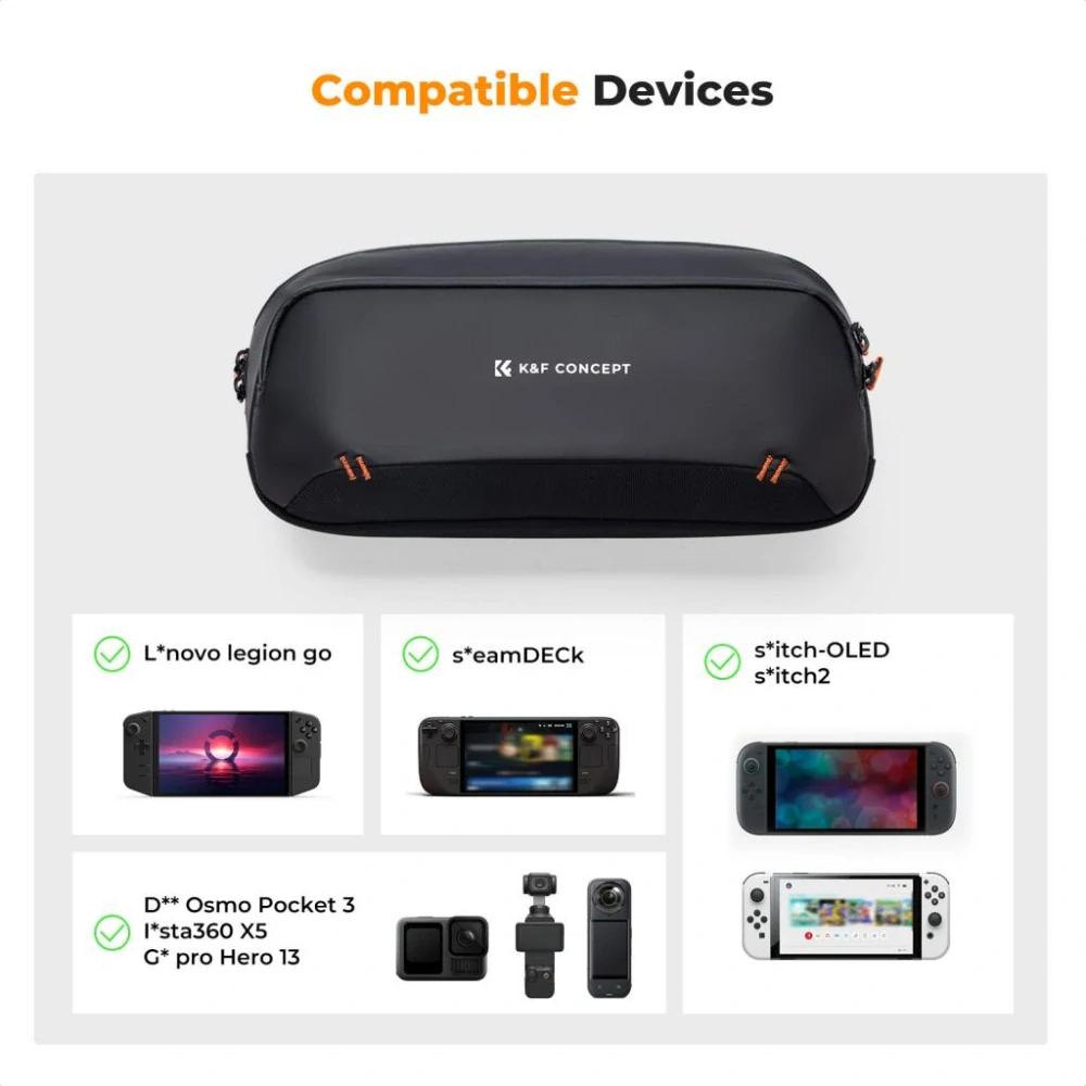 Foto brašna K&F Concept Sling Bag 5L Urban Wander 17 Černá