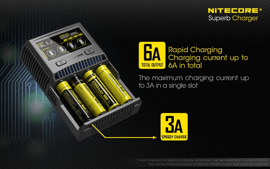 NITECORE SC4 digitální rychlo nabíječka Li-Ion,Ni-MH,NiCd