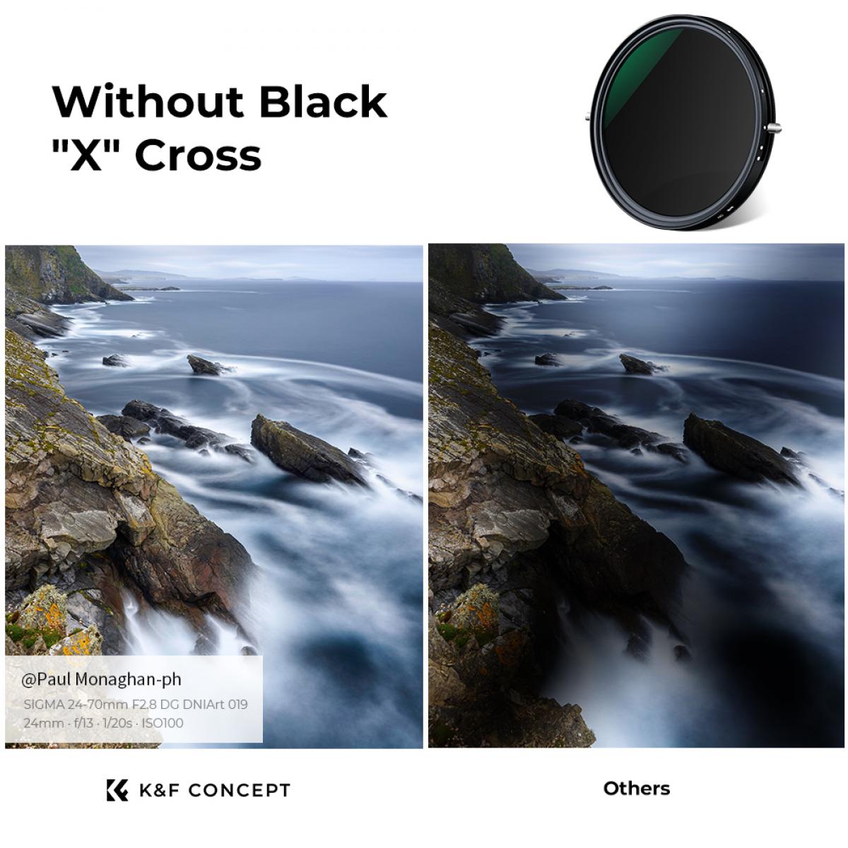 Filtr K&F Concept Fader MRC Nano X ND2-32 s CPL 62mm