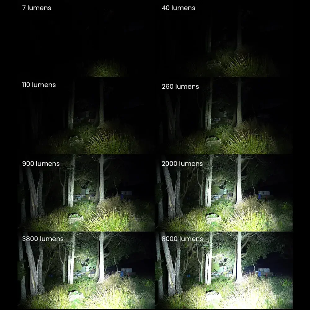 Kompaktní výkonná svítilna Sofirn SP36pro 6500K, s funkcí powerbanky, 8000 lumenů, bez akumulátorů