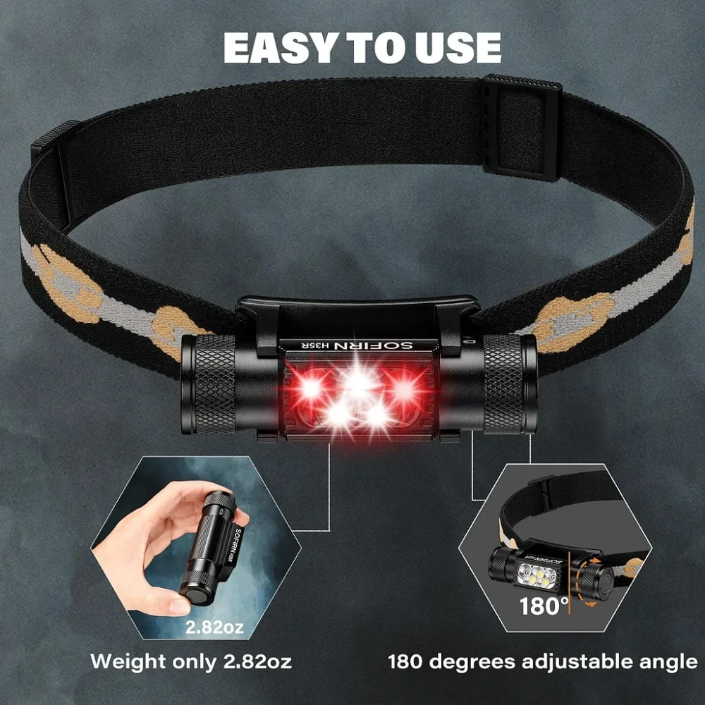 Nabíjecí menší čelovka Sofirn H35R, 1500 lumenů, bez akumulátoru