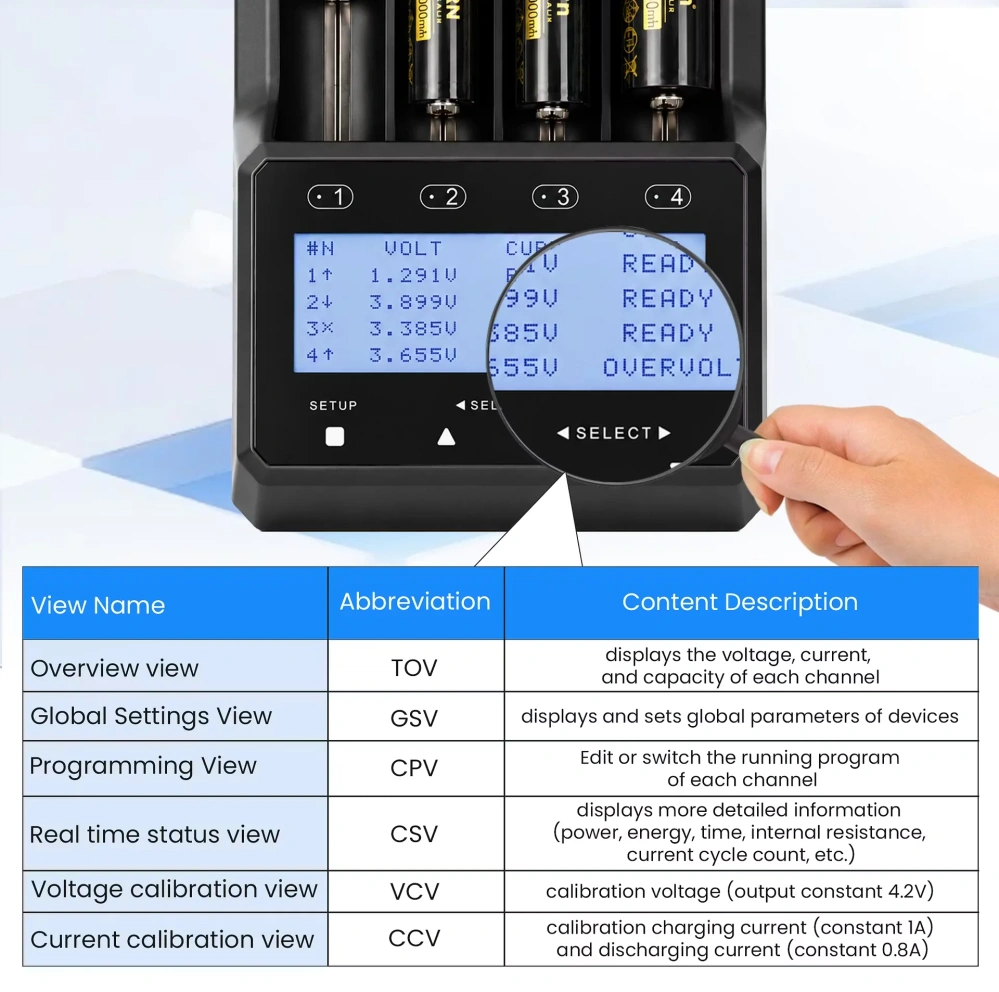 Nabíječka a analyzátor baterií GyrFalcon S4000 Pro s LCD