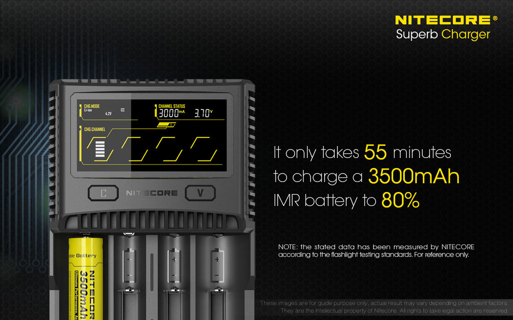 NITECORE SC4 digitální rychlo nabíječka Li-Ion,Ni-MH,NiCd