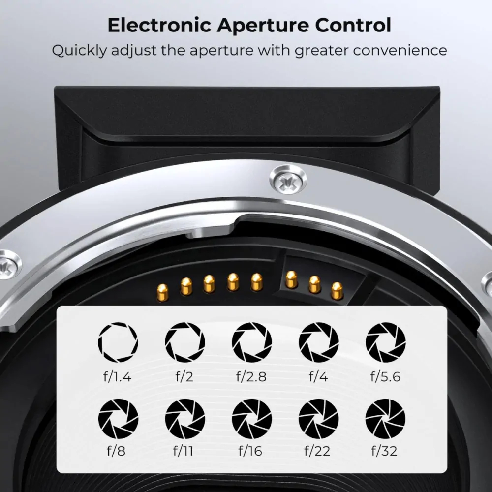 K&F Concept automatická redukce z Canon EF/EF-S na EOS R