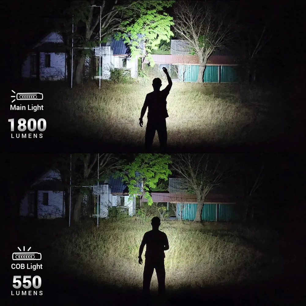 Nabíjecí multifunkční svítilna Sofirn IF24Pro 1800 lumenů, s akumulátorem