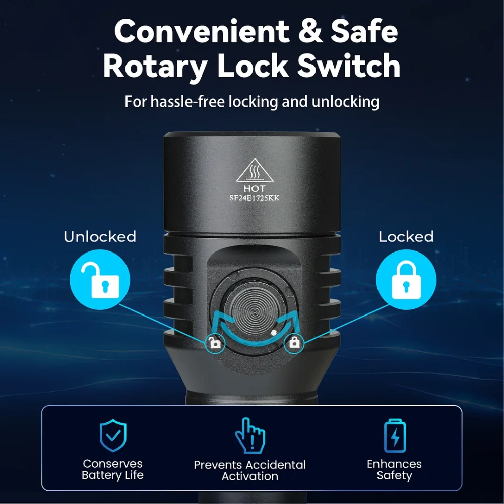 Vodotěsná svítilna Sofirn SD03, 1800 lumenů, bez akumulátoru