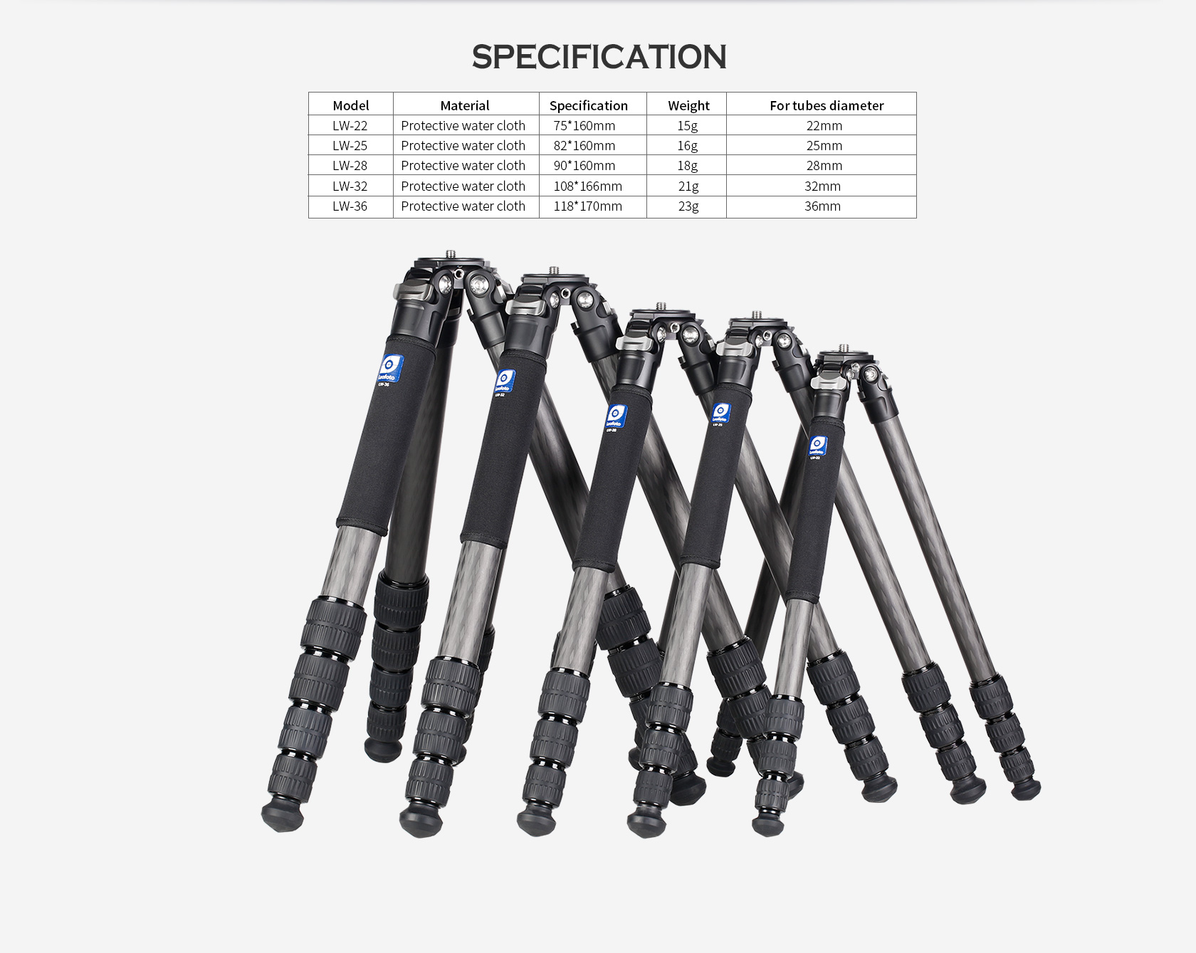 Návlek na nohy stativu Leofoto (28mm)