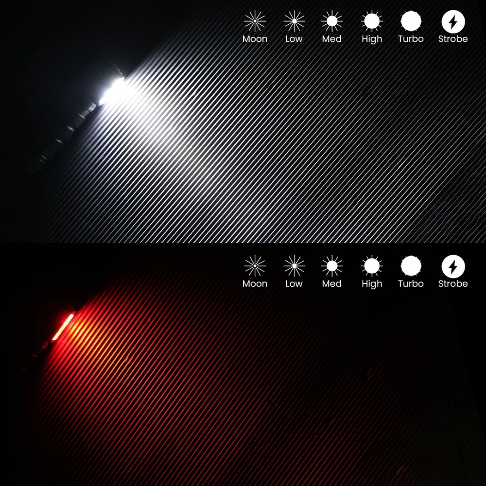 Nabíjecí výkonná čelovka s červeným světlem Sofirn HS42, 2100 lumenů, s akumulátorem