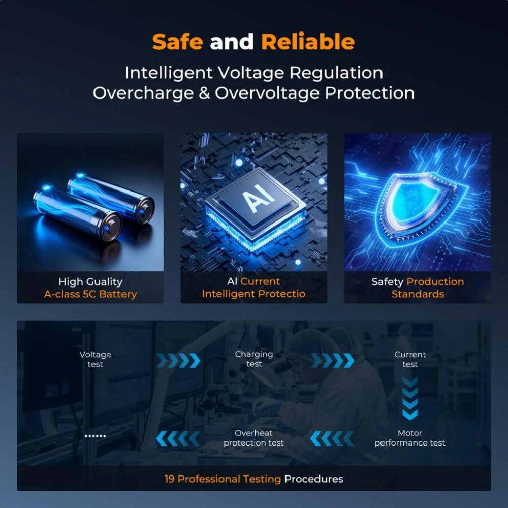 K&F Concept Kapesní elektrický vzduchový ofukovač