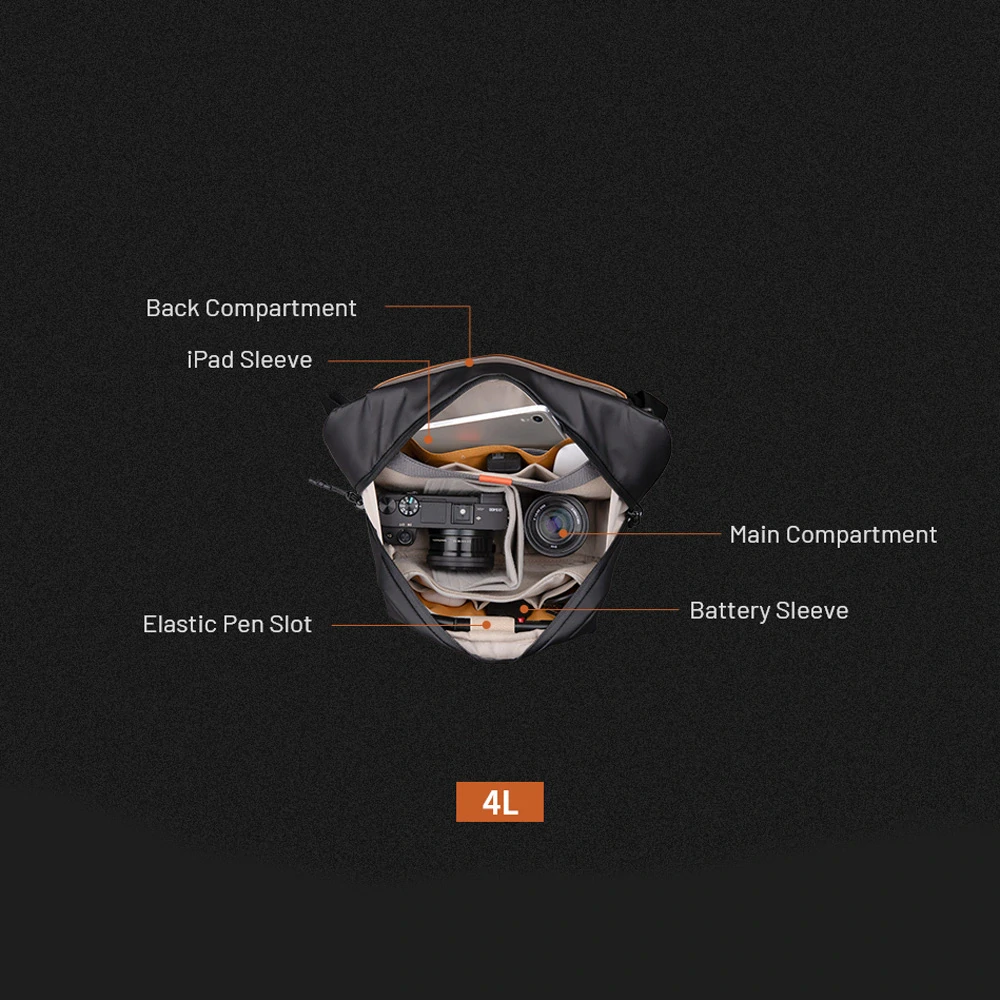 Foto brašna PGYTECH OneGo Solo V2 4L (Moss Green)